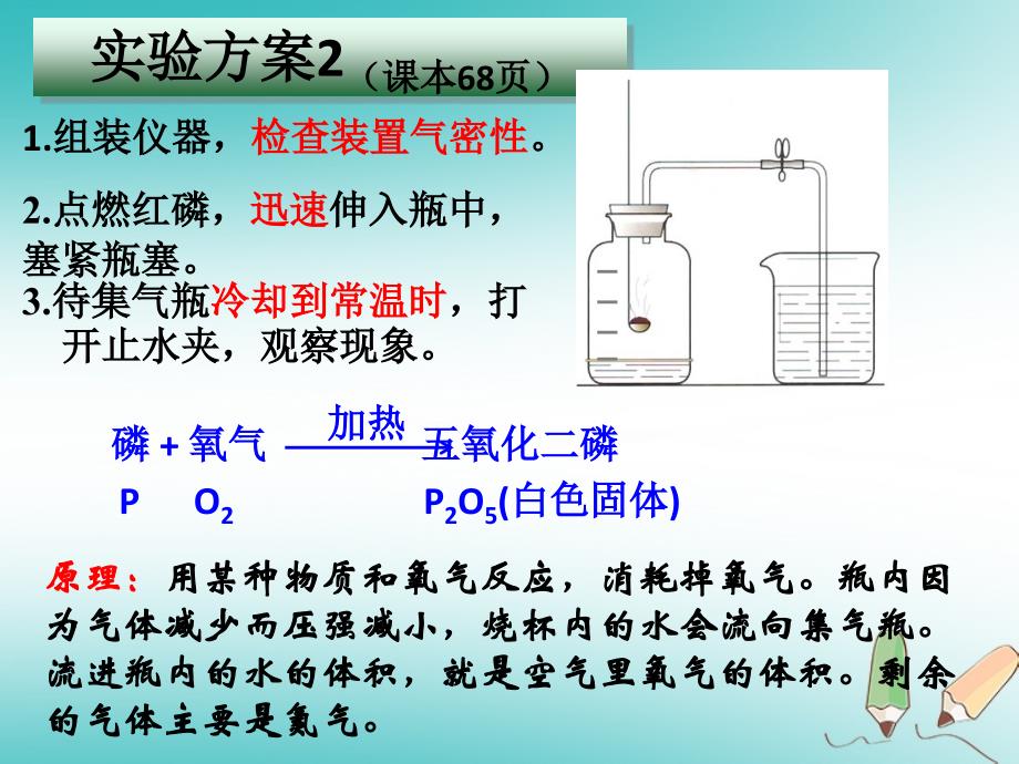 2018八年级化学全册 4.2《氧气》1 （新版）鲁教版五四制_第4页