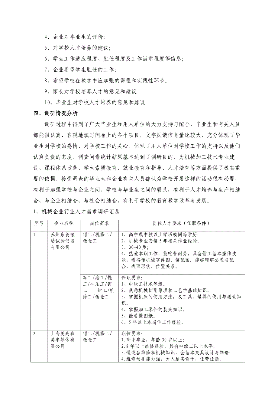 机械加工专业技术专业人才需求调研报告_第4页