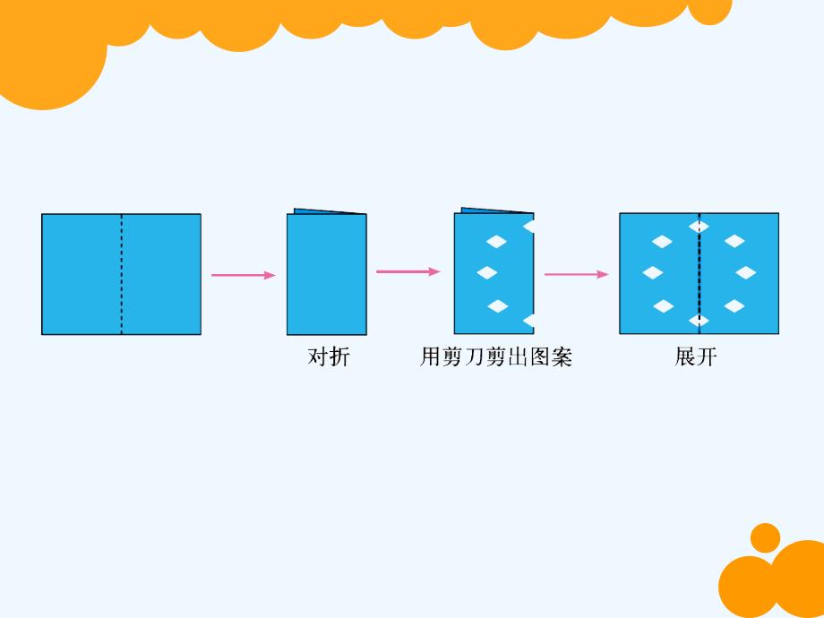 数学北师大版三年级下册《轴对称》（二）_第4页