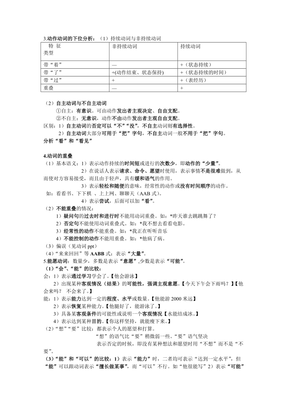对外汉语教学语法 复习要点.doc_第3页