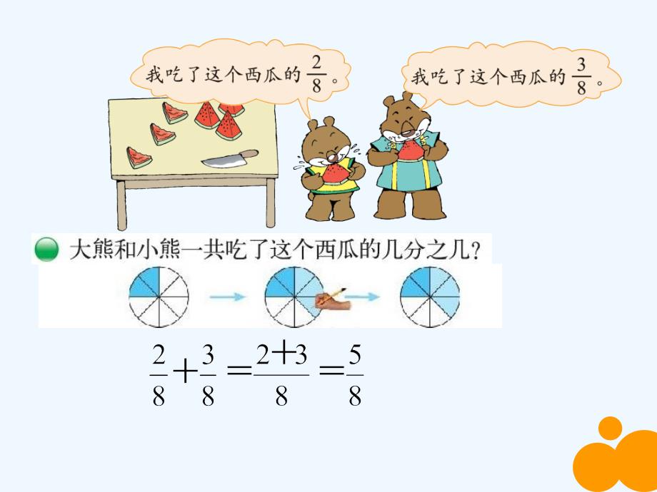 数学北师大版三年级下册吃西瓜课件_第3页