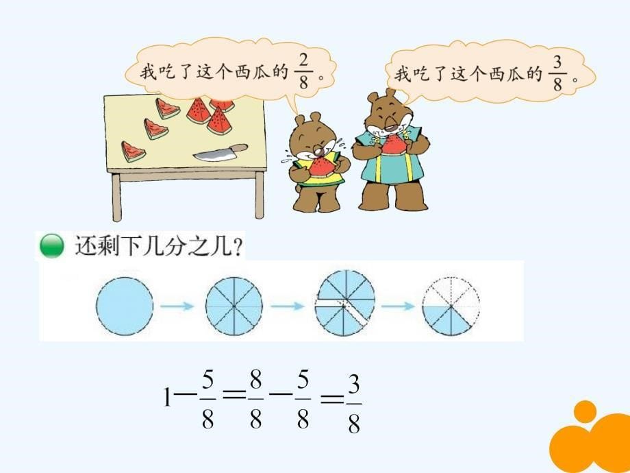 数学北师大版三年级下册吃西瓜课件_第5页