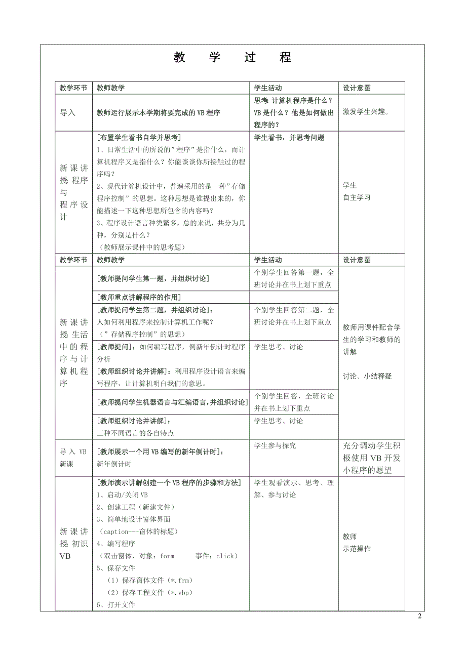 广东省初中八年级下b版信息专业技术vb全套教案_第2页