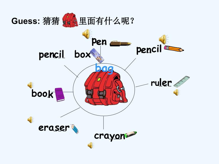 英语人教版三年级上册unit 2 part a let’s learn_第4页