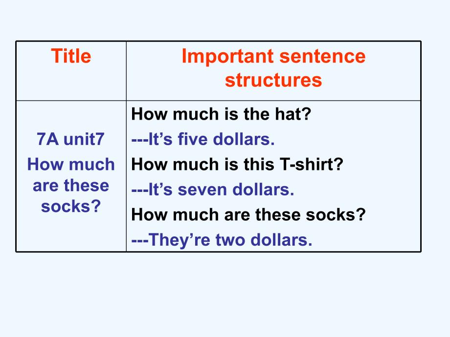 英语人教版九年级全册topic 5 daily routines_第2页