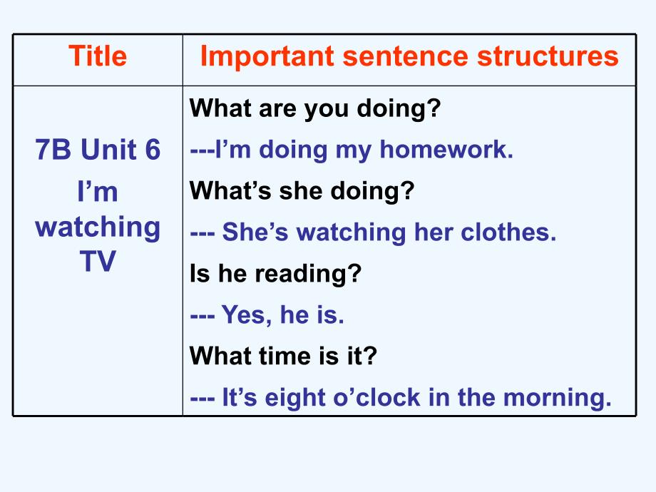 英语人教版九年级全册topic 5 daily routines_第4页