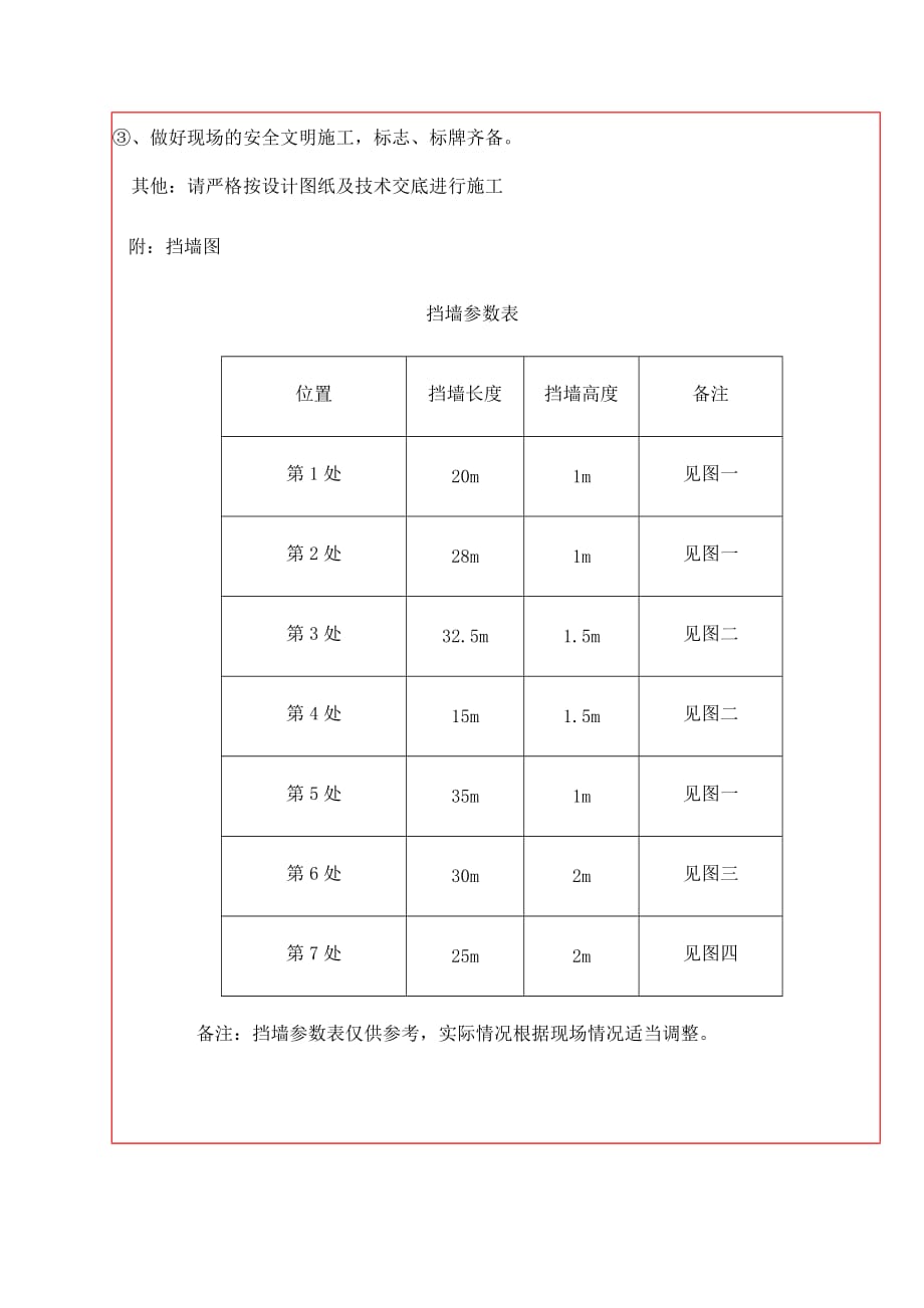 浆砌片石挡墙专业技术交底_第4页