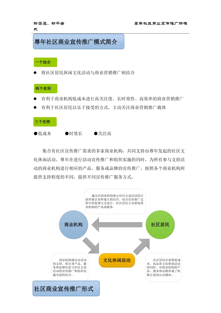 尊年社区商业宣传推广说明.doc_第3页