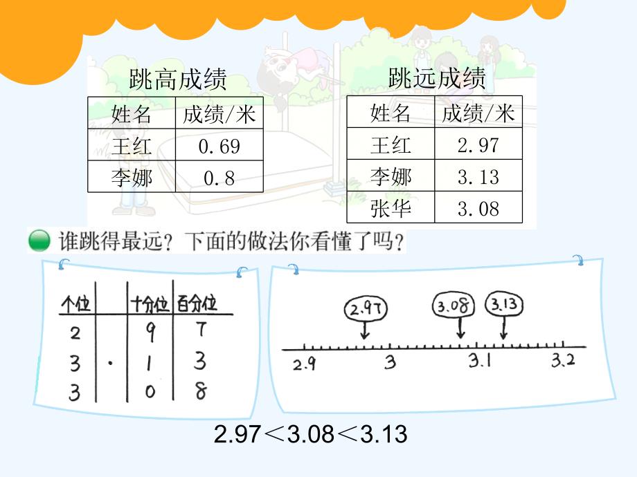 数学北师大版四年级下册比大小.4比大小_第3页