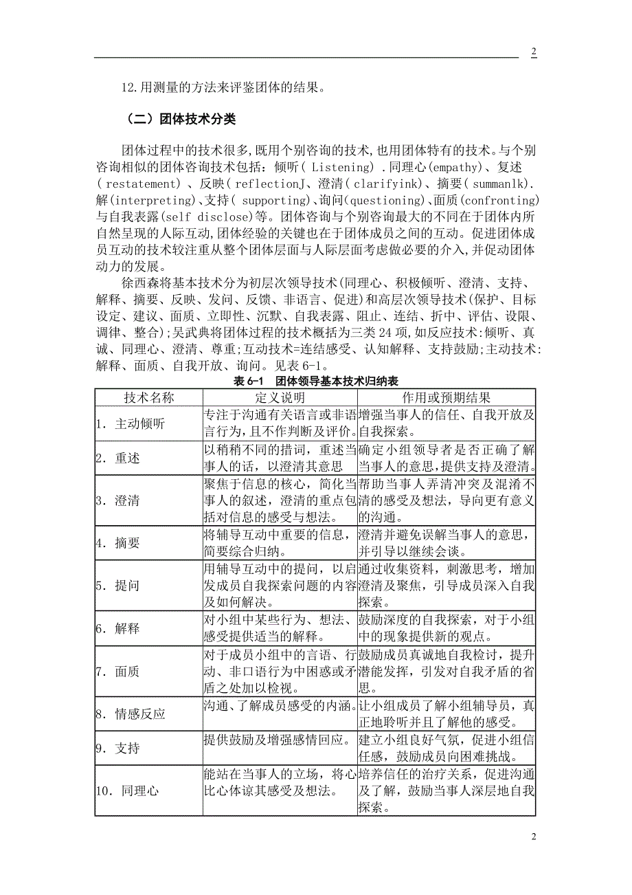 心理咨询团体心理咨询过程常用专业技术_第2页