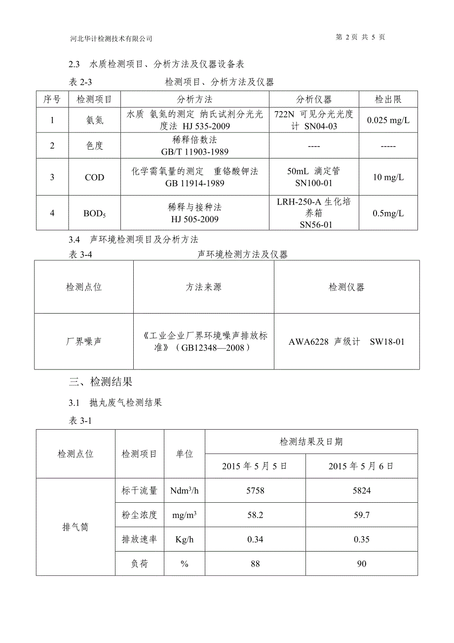 河北华计检测专业技术有限公司_第4页