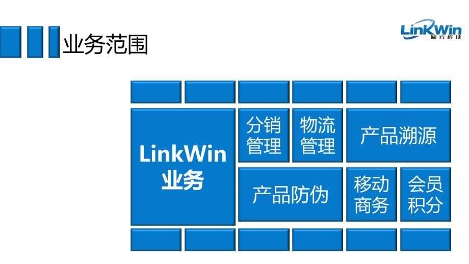 酒类产品溯源解决方案资料_第5页