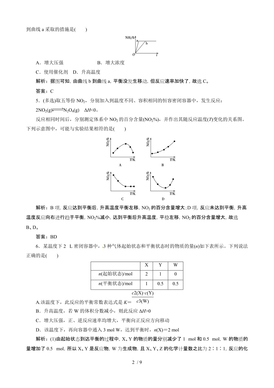 高考总复习同步训练：化学平衡的移动化学反应进行的方向_第2页