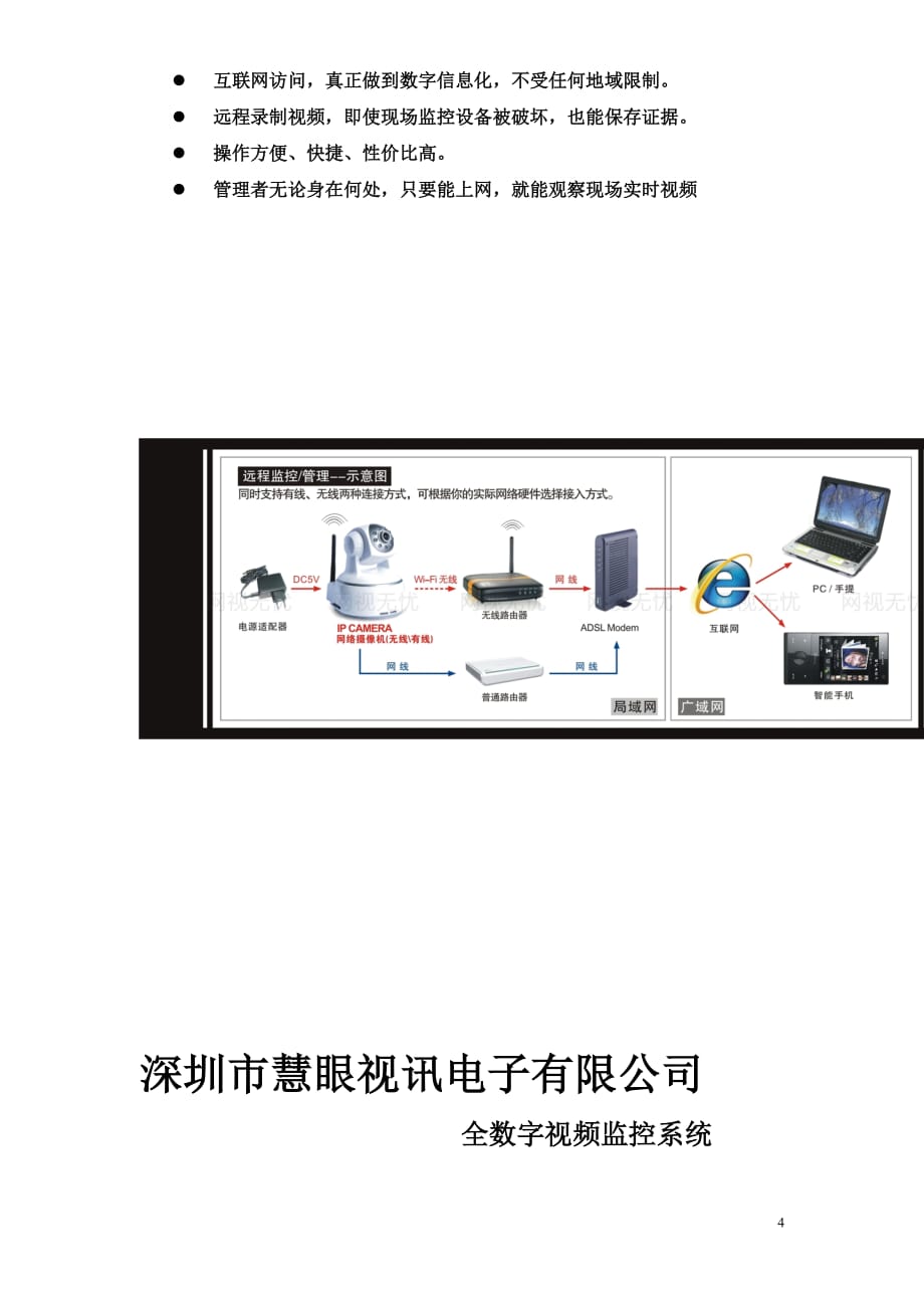 学生宿舍楼网络视频监控方案.doc_第4页