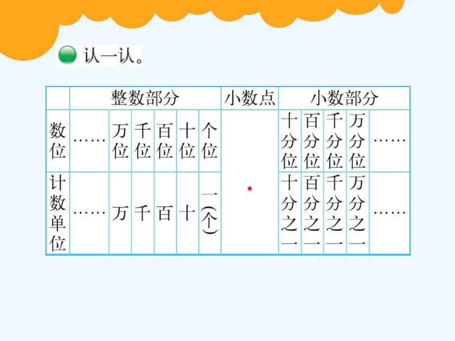 数学北师大版四年级下册小数的意义03_第4页