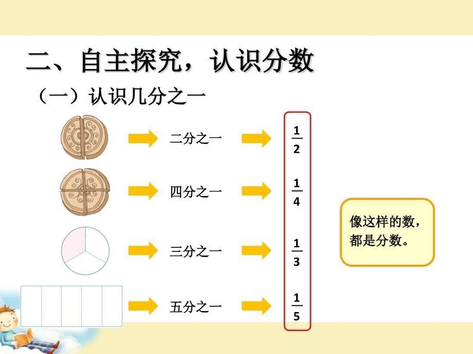 人教版小学数学三年级上册《第八单元分数的初步认识：4.认识几分之几》PPT2_第5页