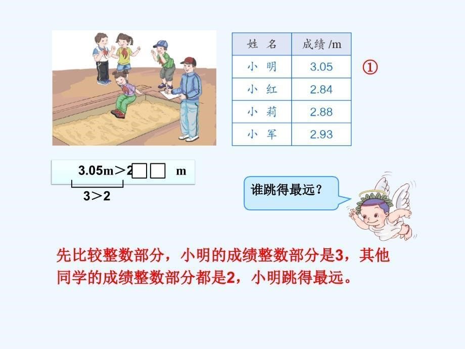 数学北师大版四年级下册小数大小的比较_第5页