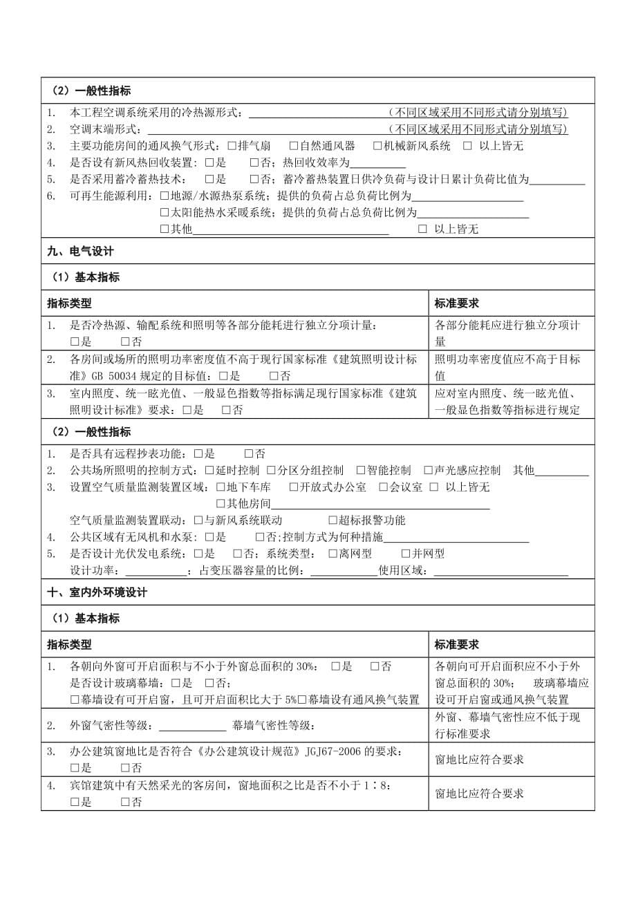 民用建筑绿色设计方案专篇说明模板公共建筑吴江建协审图信息网_第5页