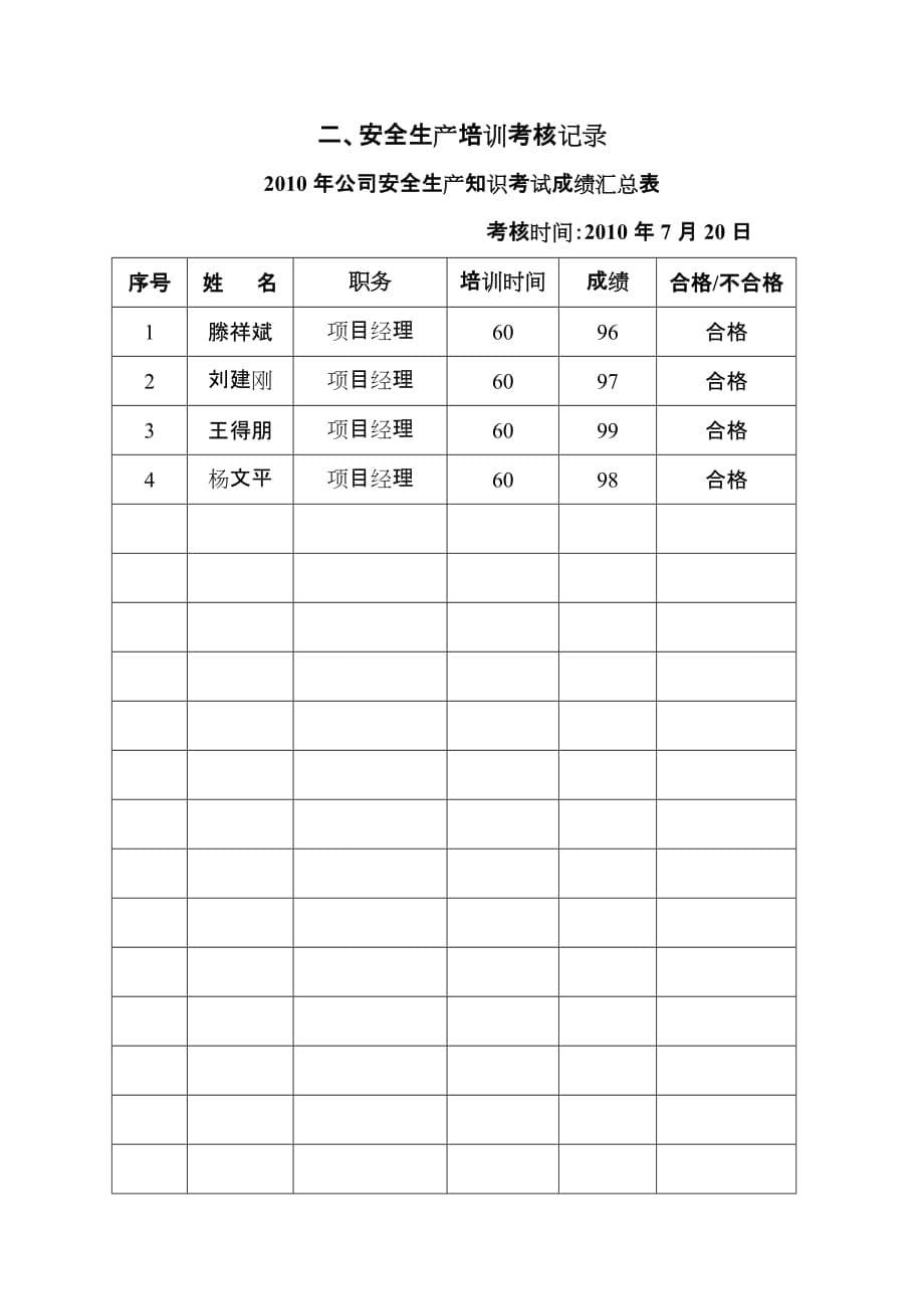 建筑企业管理人员和作业人员年度安全培训教育材料(同名41987)_第5页