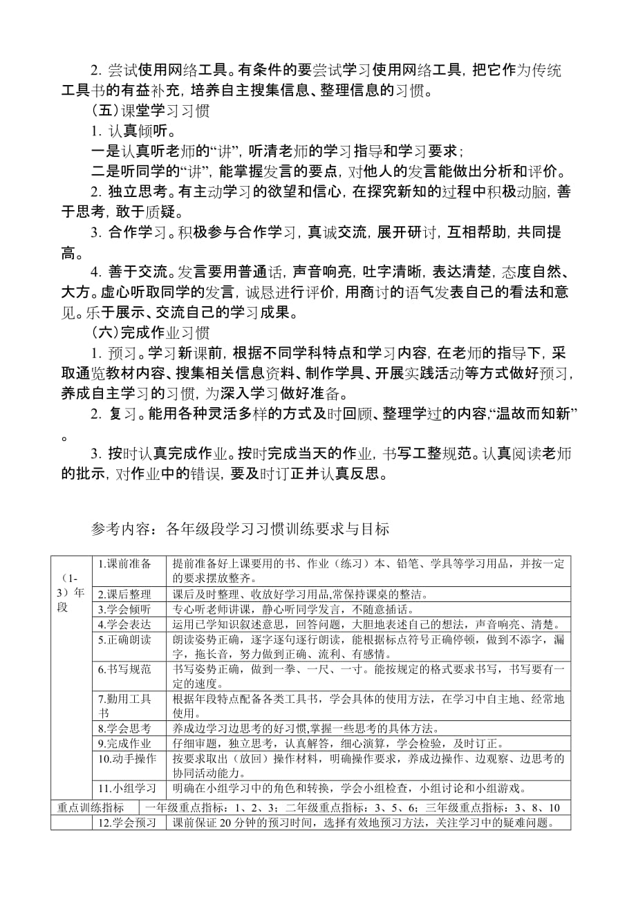 小学生基本学习习惯培养的内容和要求.doc_第2页