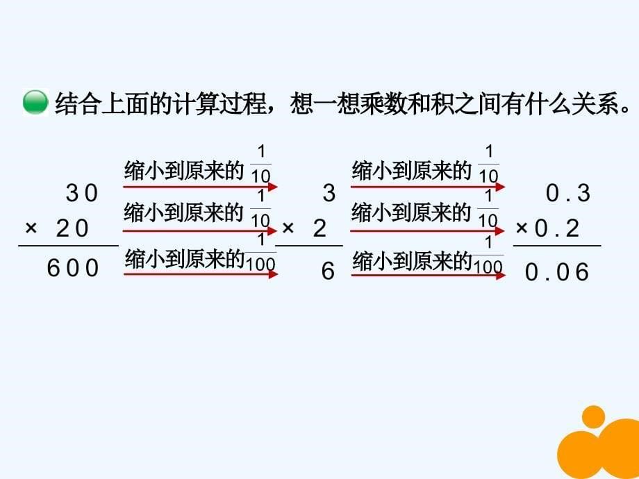 数学北师大版四年级下册街心广场课件_第5页