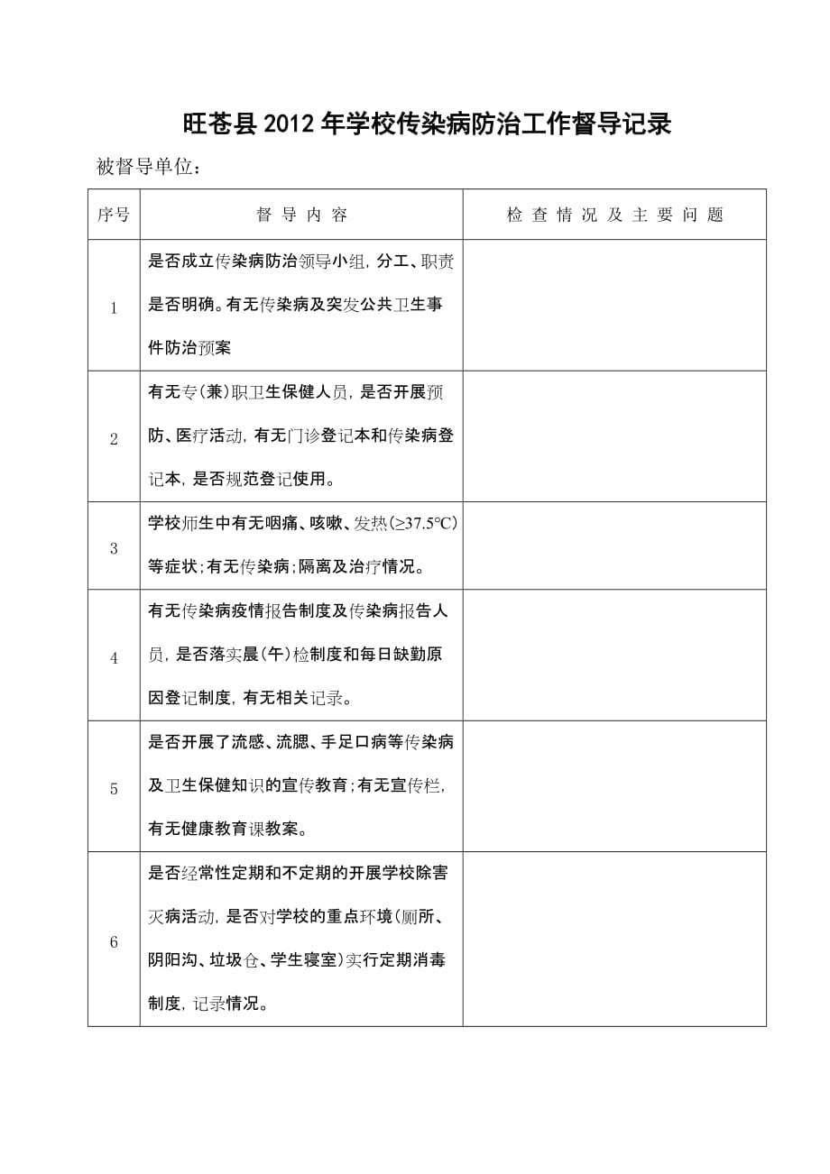 学校传染病督导表1.doc_第1页