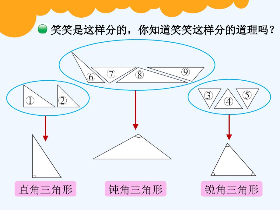 数学北师大版四年级下册孟丽萍课件 三角形分类_第3页