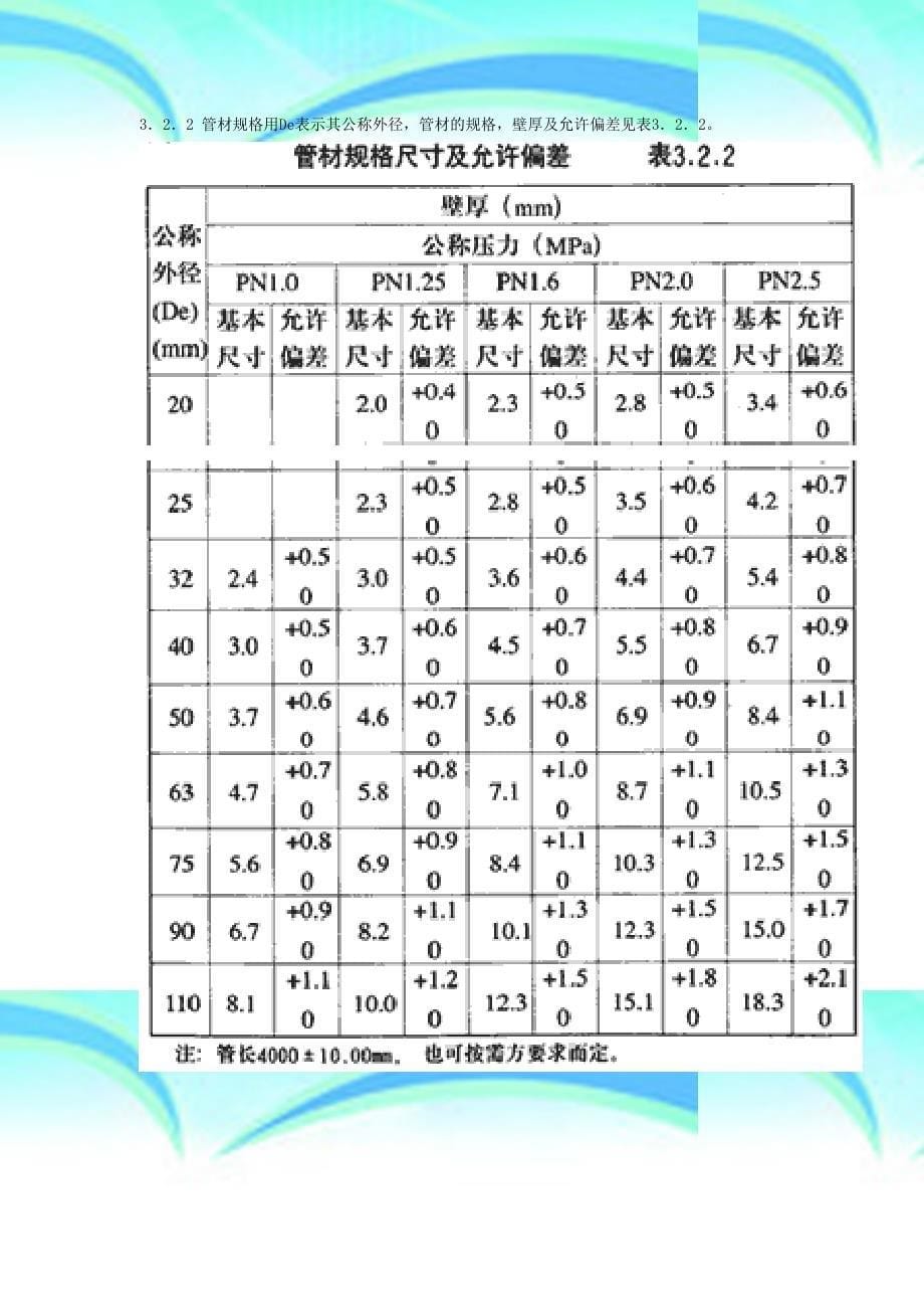 建筑给水聚丙烯管道pp—r工程技术规程_第5页