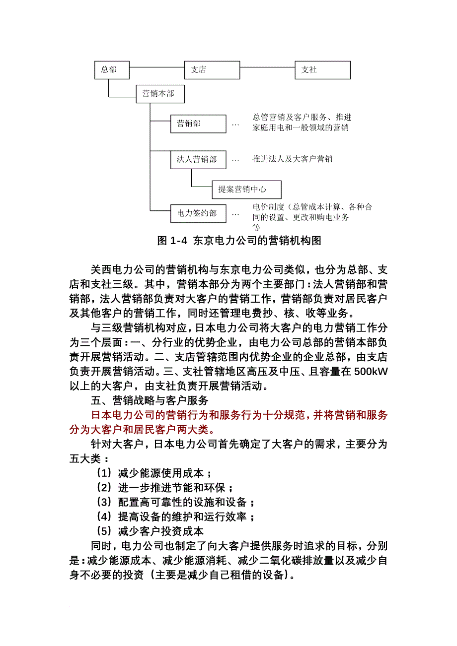 实例：赴日本电力公司市场营销考察报告_第4页