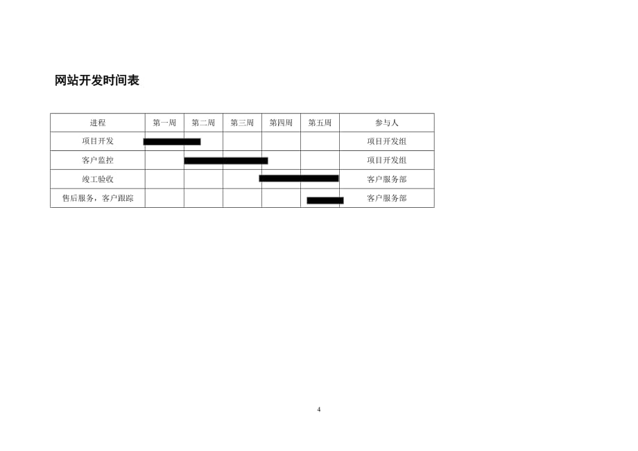 宁波福莱德科技有限公司网站建设策划方案.doc_第4页