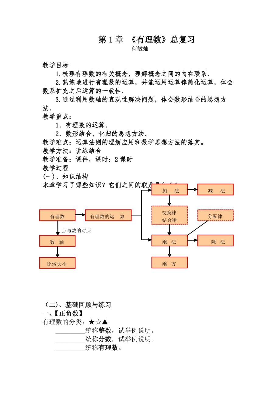 数学人教版七年级上册第一章 有理数的复习_第1页