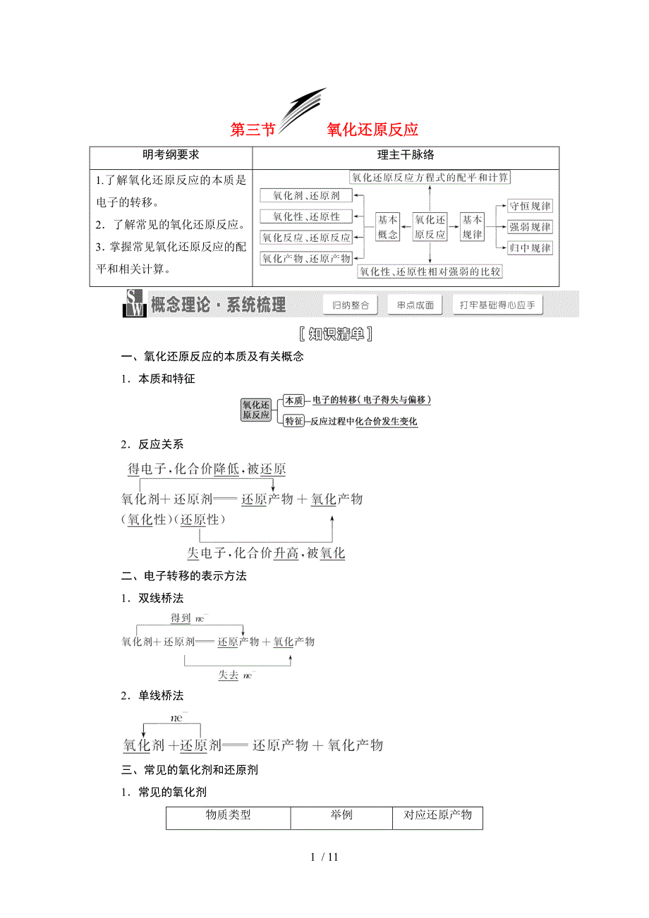 （人教通用版）2015届高考化学一轮总复习讲义第三节氧化还原反应_第1页