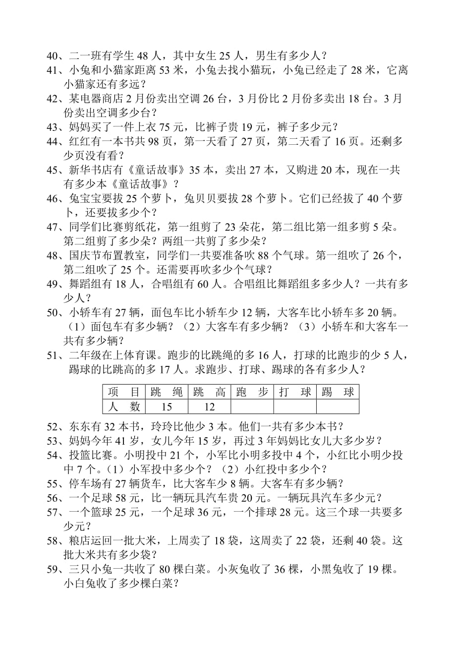 纱厂路小学数学二年级上册应用题练习_第4页