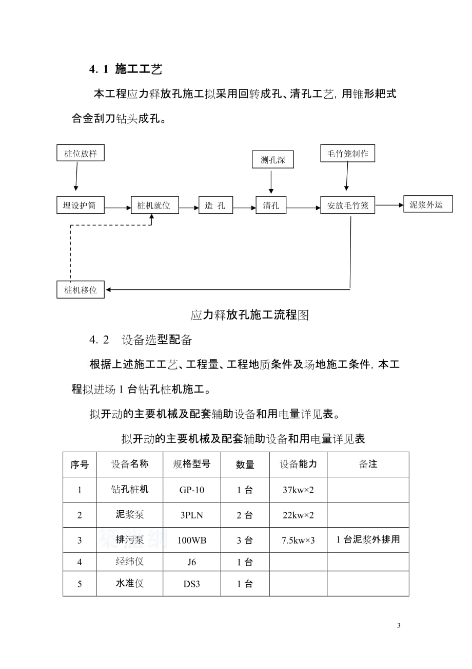 应力释放孔施工实施方案_第3页