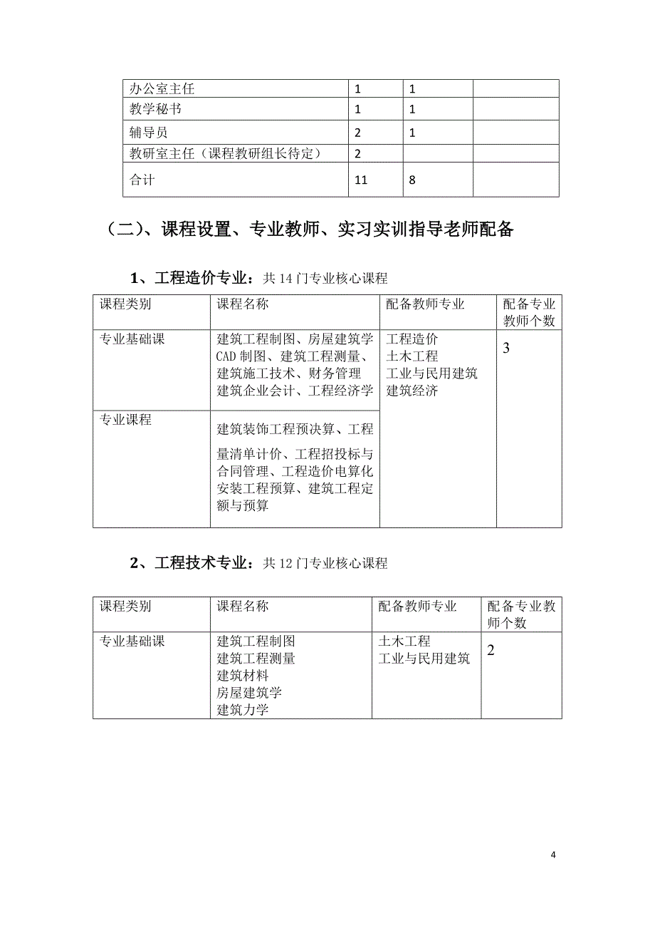 建筑工程系筹建实施方案_第4页