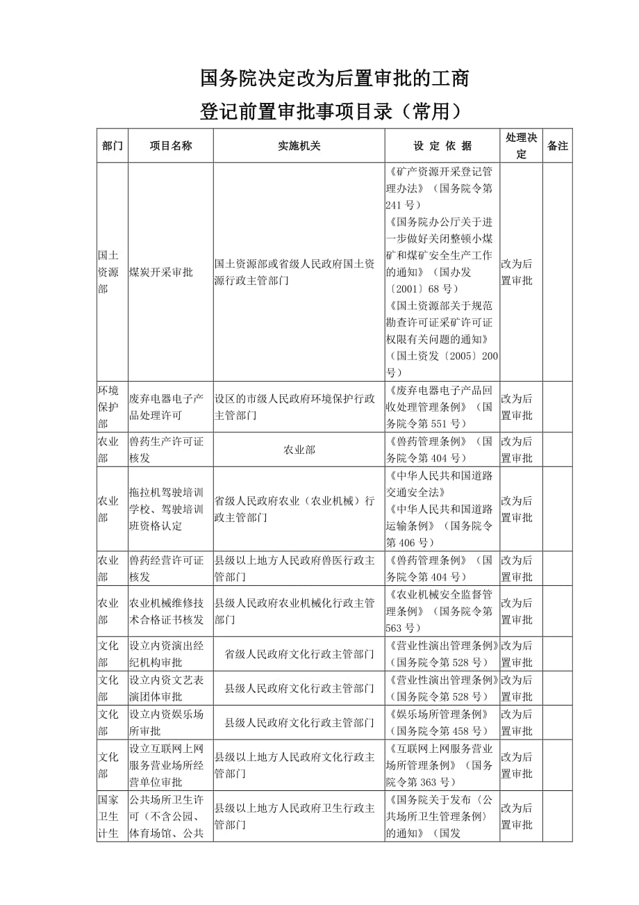 工商登记前置改后置.doc_第1页