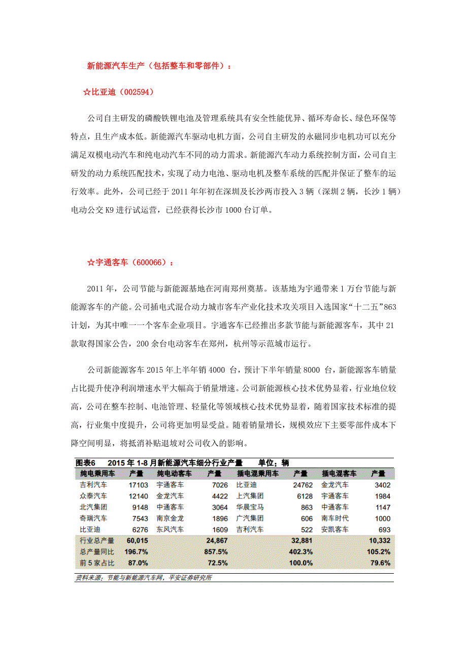 新能源汽车概念解析剖析newnew_第4页