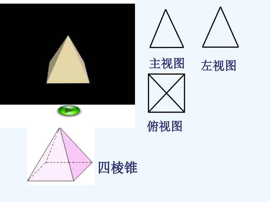 数学人教版七年级上册课件 4.1.1 平面图形与立体图形（2_第4页