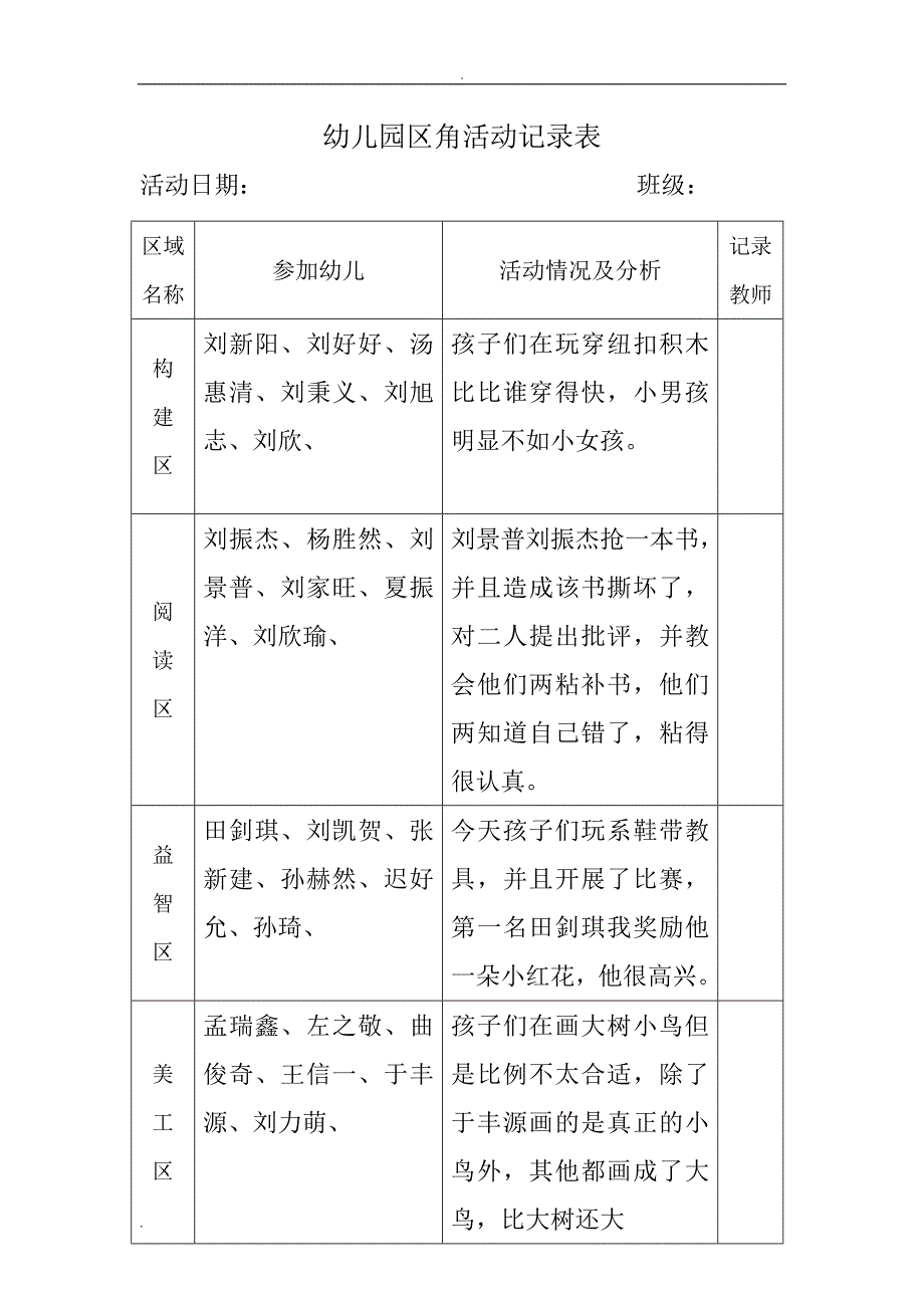 关于幼儿园区角活动的记录表_第1页