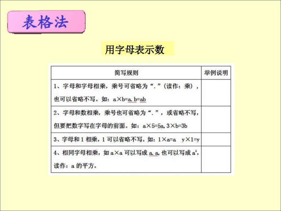 数学北师大版四年级下册总复习——小数的意义和加减法_第4页