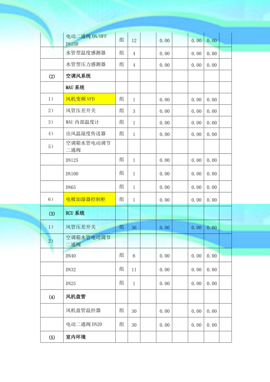 楼宇自动化控制系统楼宇自控工程报价清单预算表_第4页