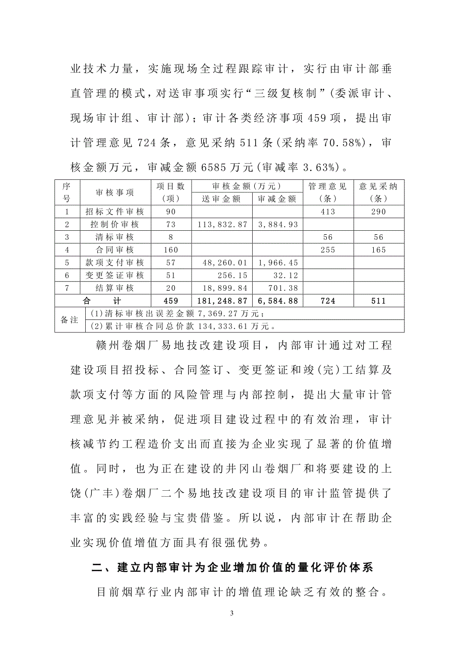 工程建设项目的风险与控制——基于审计增值理论的探讨.doc_第3页