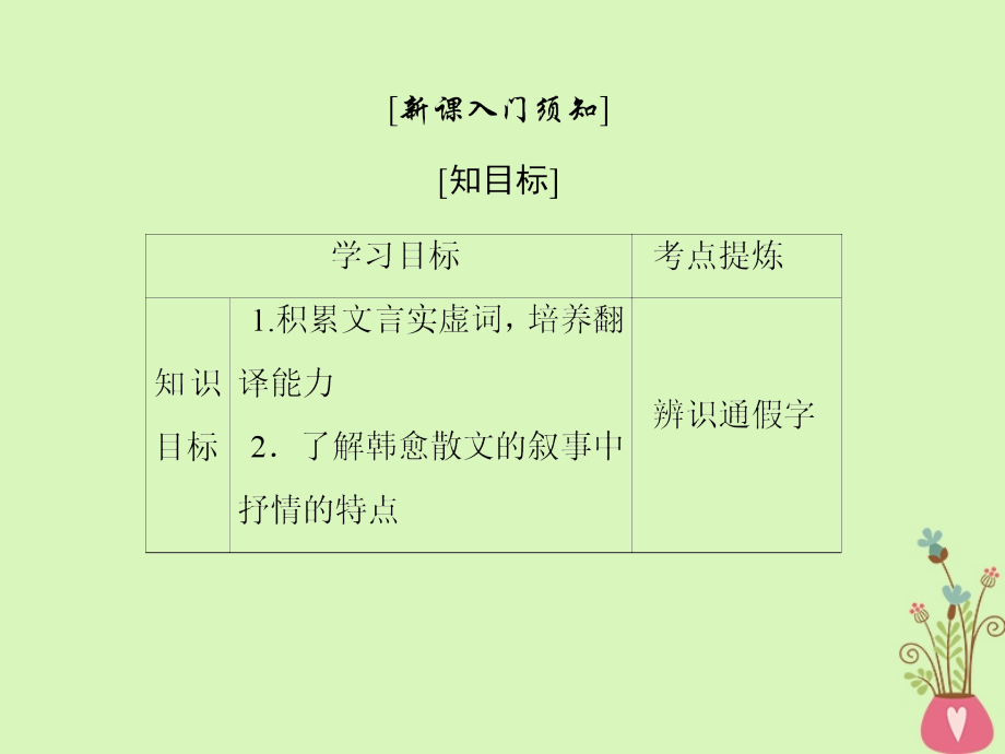 2017-2018学年高中语文 第五单元 散而不乱气脉中贯 第十七课 祭十二郎文新人教版选修《中国古代诗歌散文欣赏》_第2页