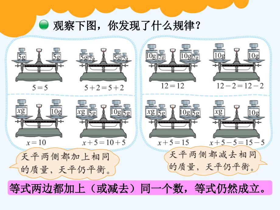 数学北师大版四年级下册解方程（—）_第3页