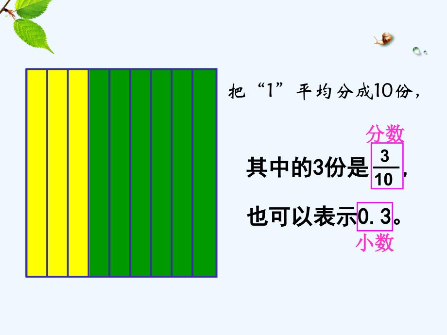 数学北师大版四年级下册小数的意义（复习）_第4页