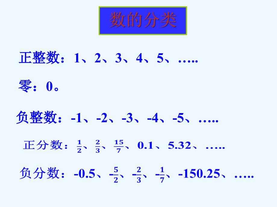 数学人教版七年级上册大小比较_第3页