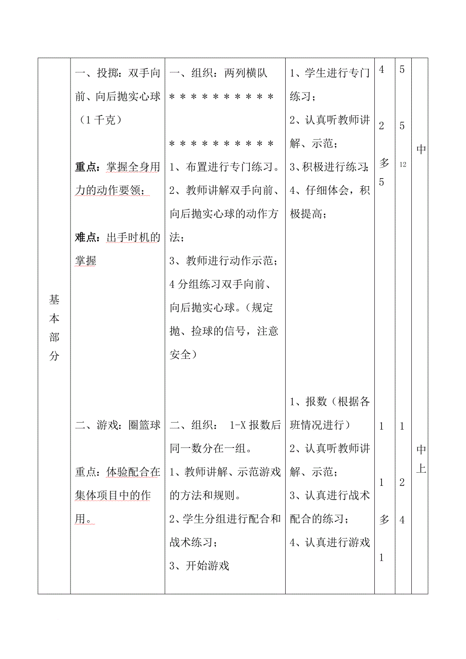 小学六年级实心球教学设计(同名12152)_第3页