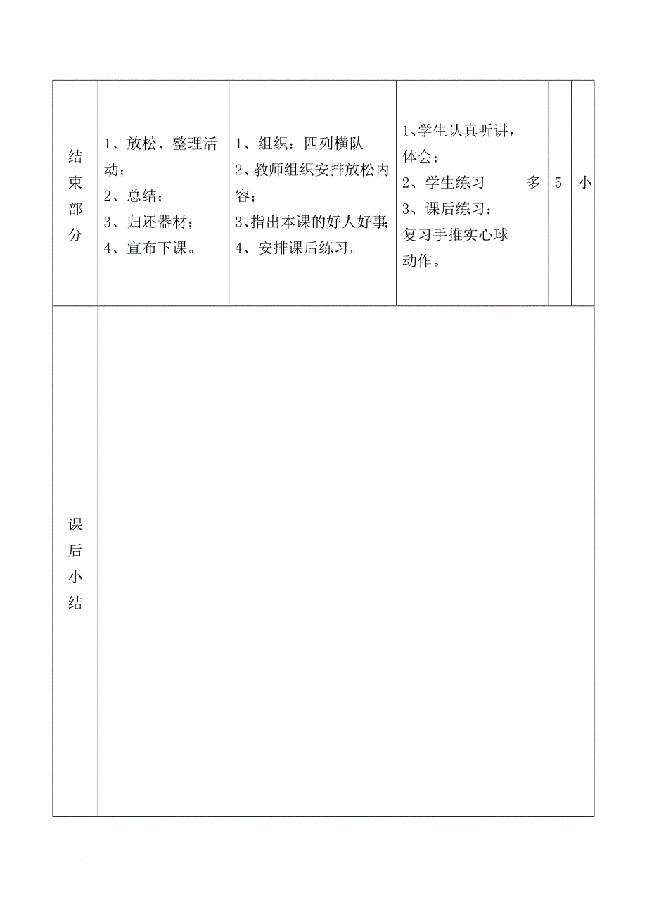 小学六年级实心球教学设计(同名12152)_第4页