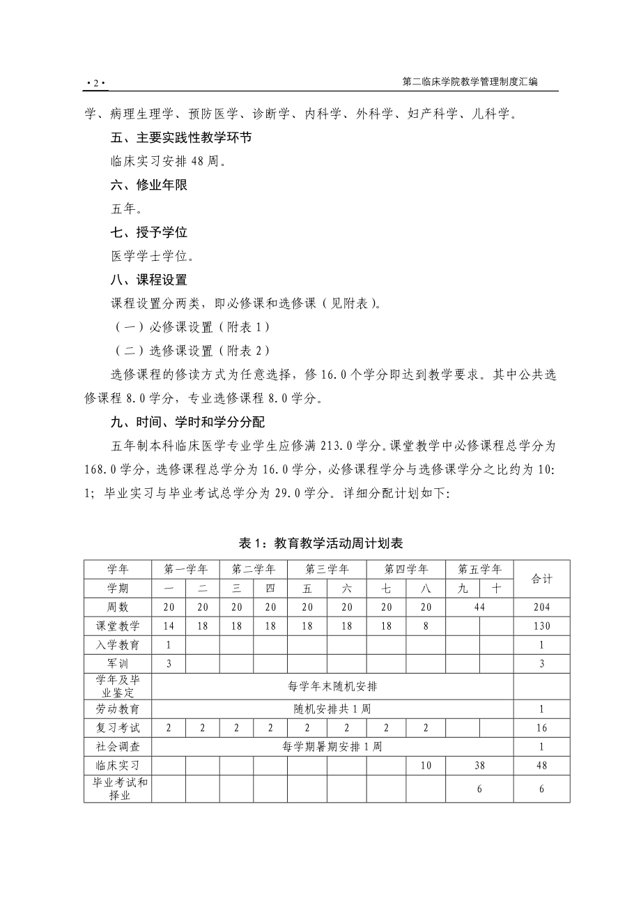 岳阳医学院五年制本科课程设置.doc_第2页