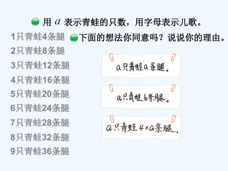 数学北师大版四年级下册用字母表示数的课件_第4页